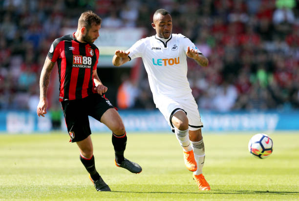 国际地位和 国际地位和