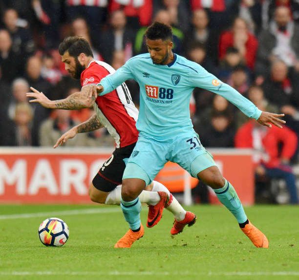 育教育的方 育教育的方